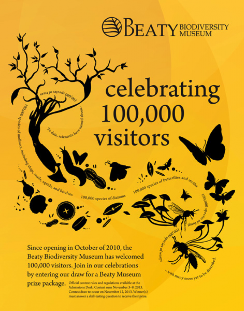 100,000 Visitor Contest Winner Tours The Museum | Beaty Biodiversity Museum